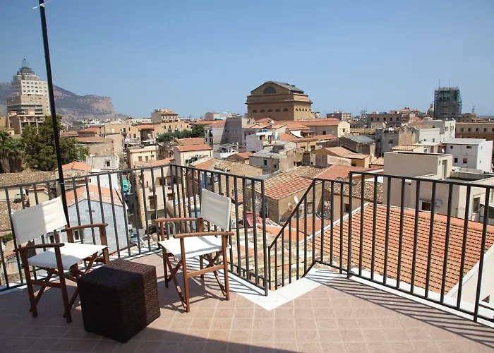 Apartament Vista Capo Palermo, Włochy